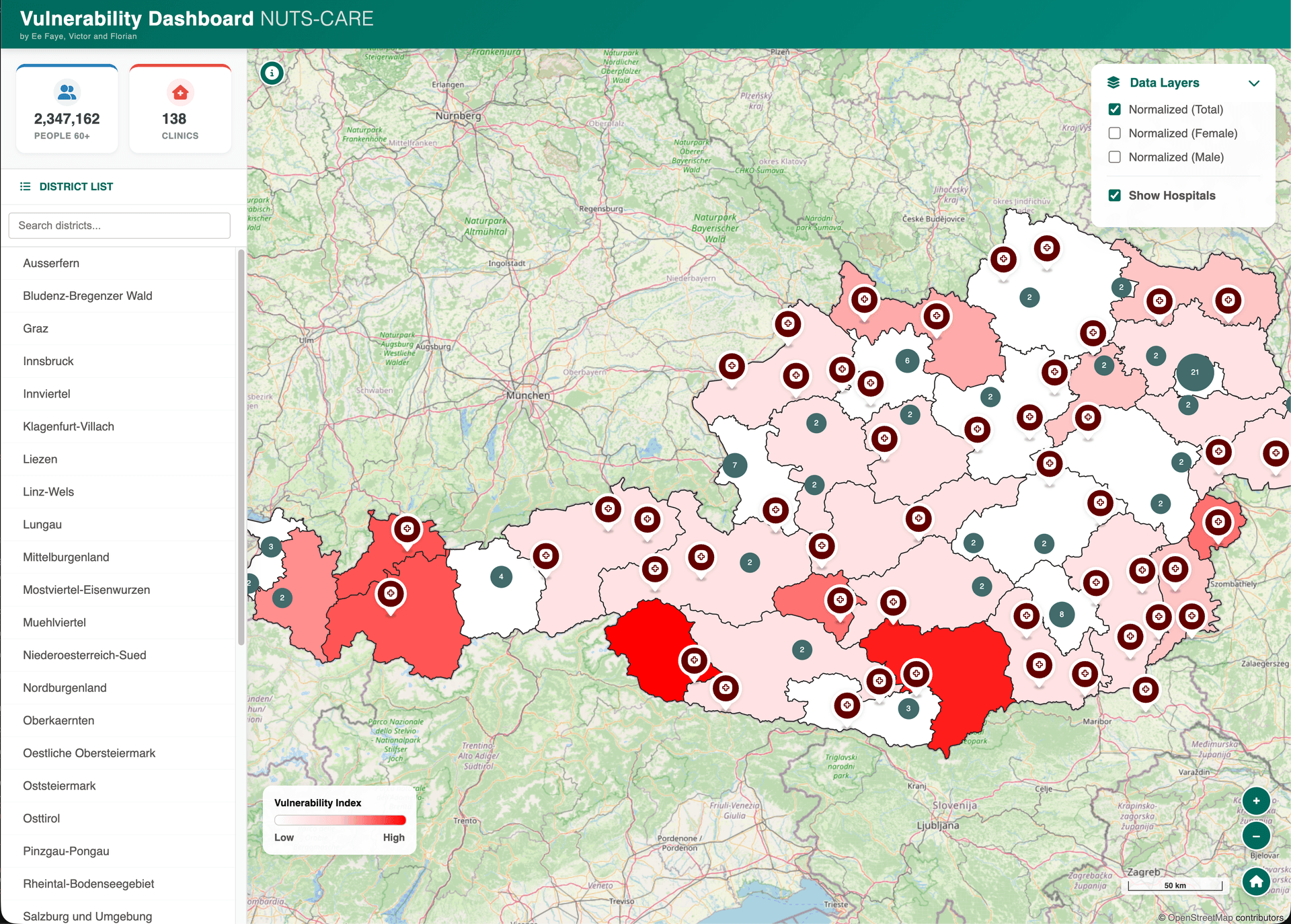 NUTS-Care (Healthcare Services Analysis)