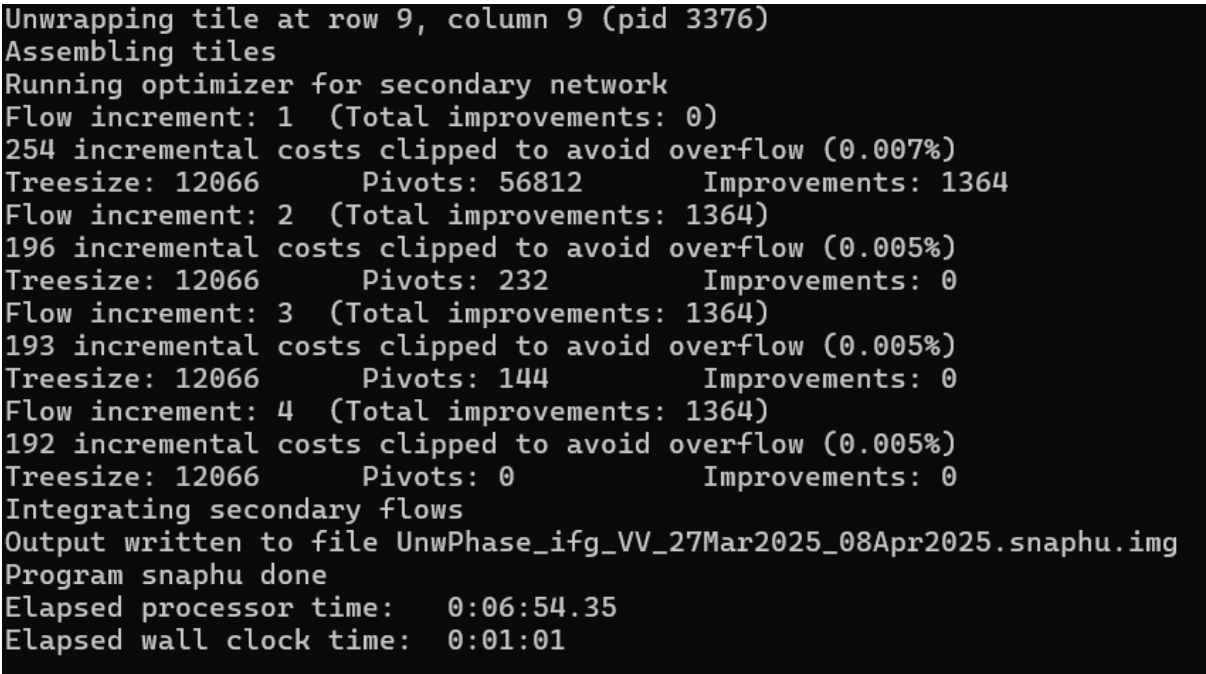 SNAPHU phase unwrapping completion