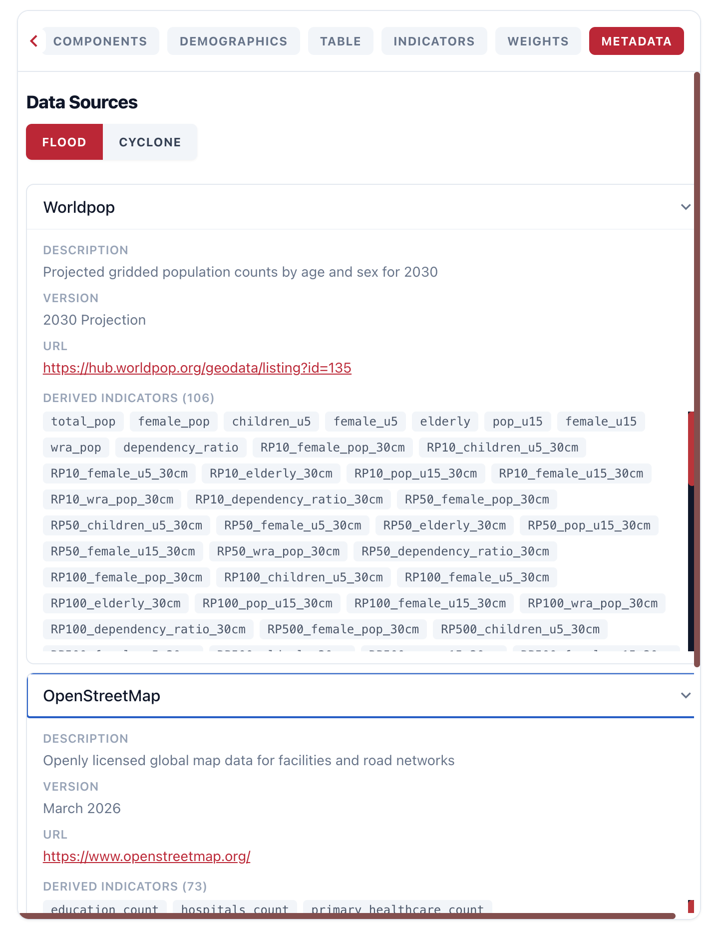 DIRC indicator Metadata and Trust Panel view
