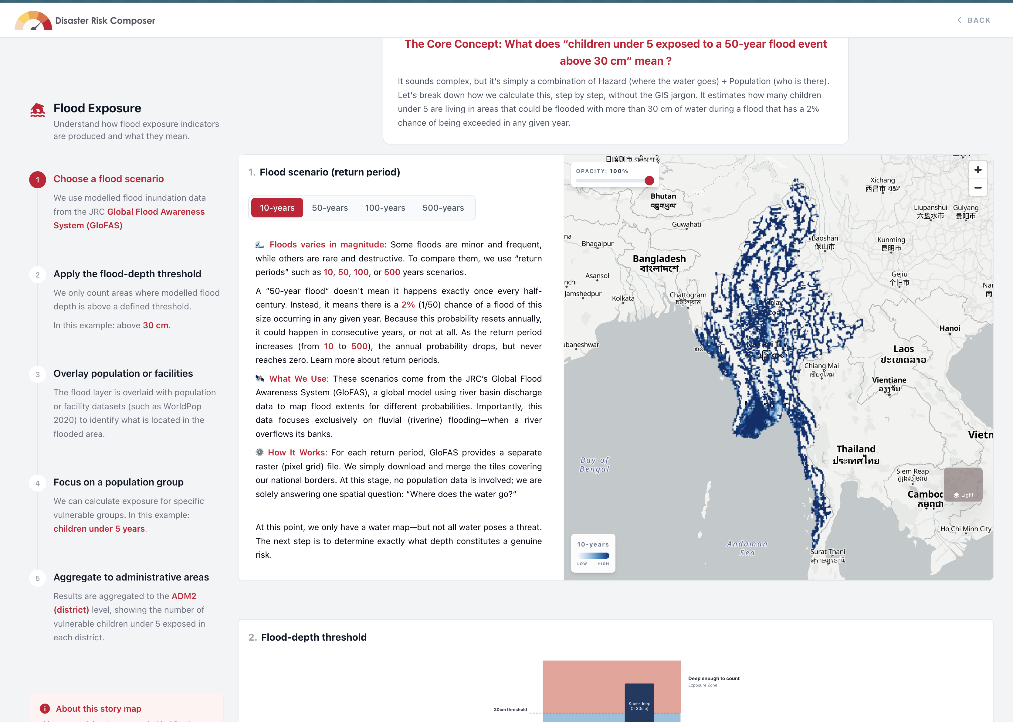 Interactive DIRC StoryMap Layout View