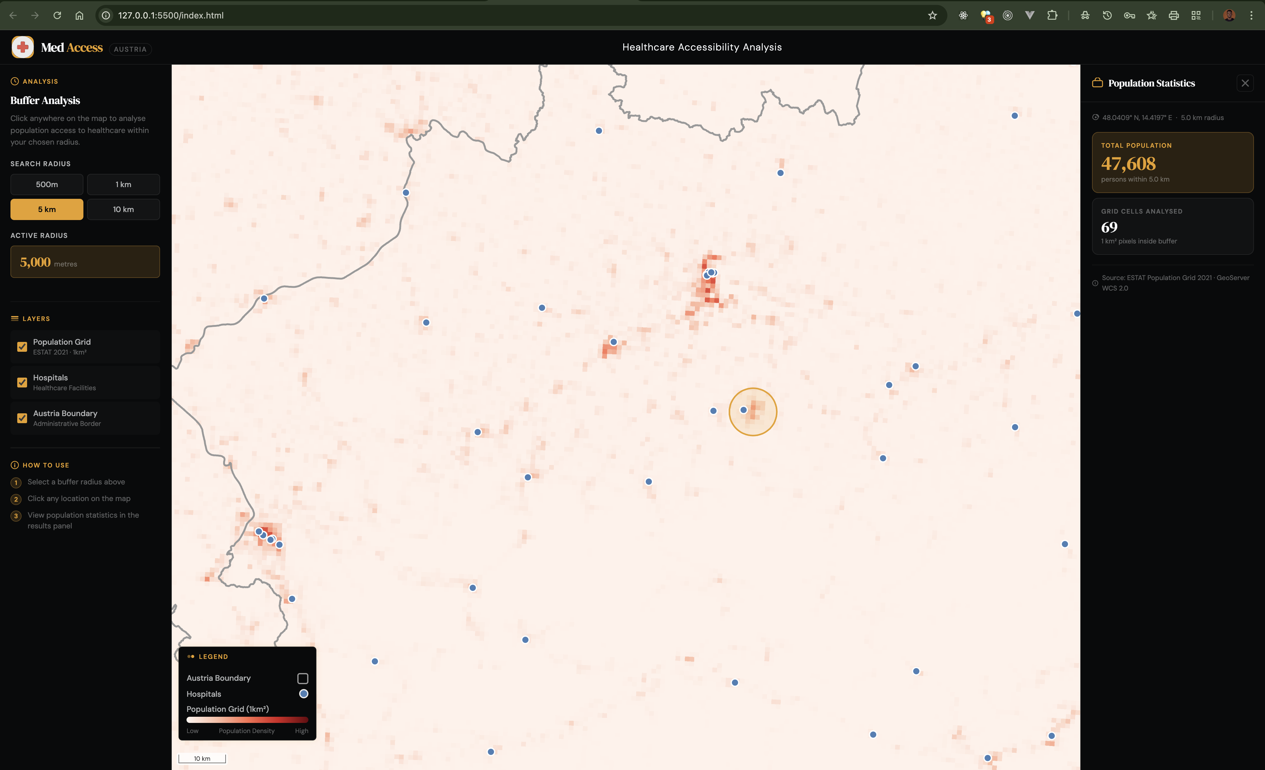 MedAccess Austria Web Interface